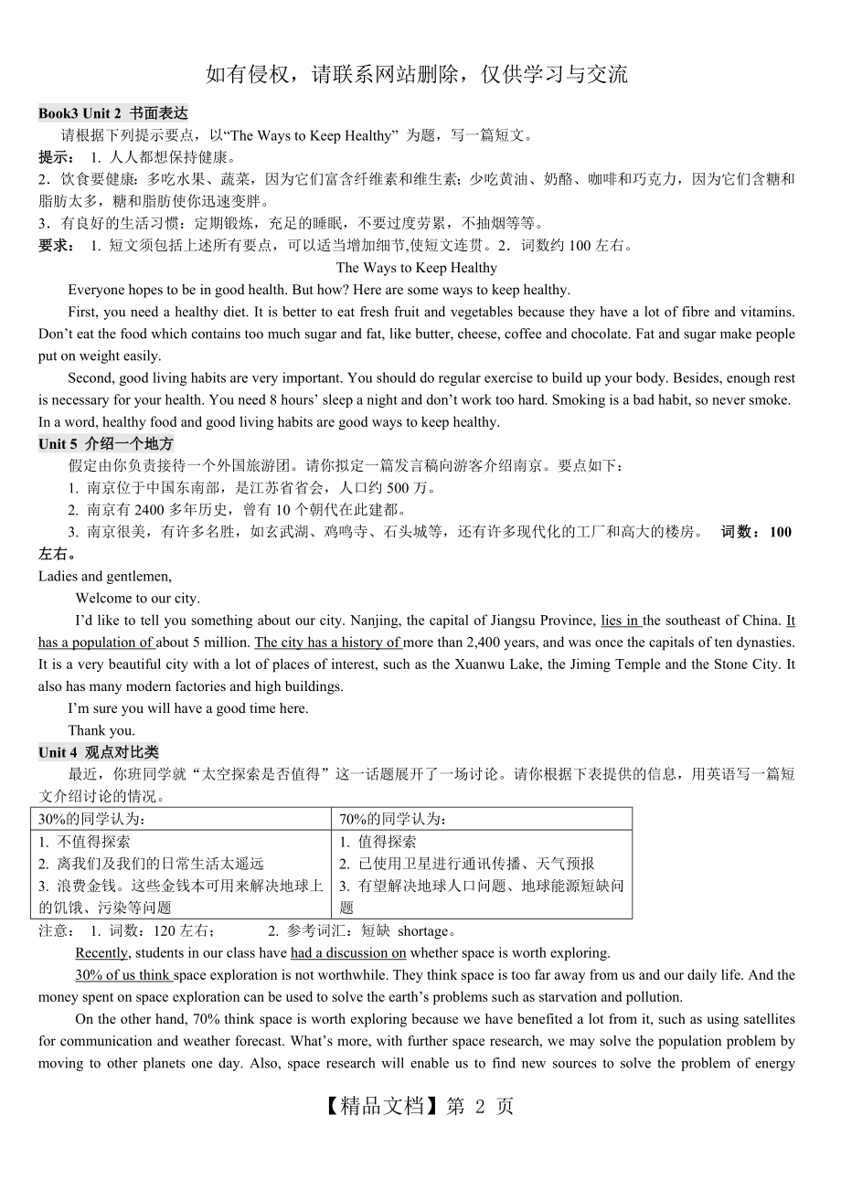 高一英语必修三必修四作文范文_按单元整理 2.doc_第2页