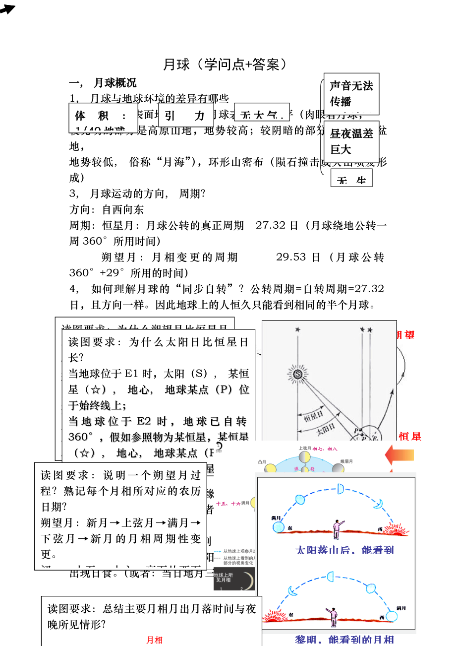 知识点复习答案月球部分.docx_第1页