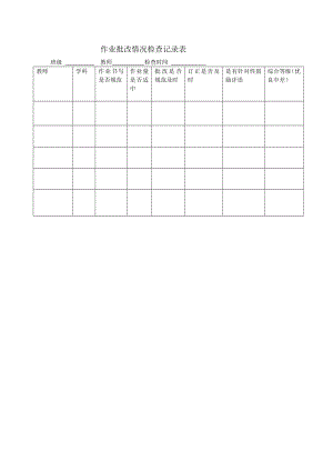 作业批改情况检查记录表.docx