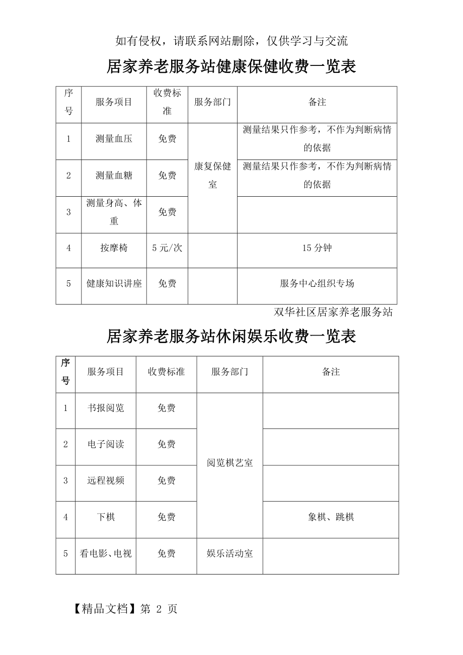 居家养老服务中心生活照料服务收费一览表.doc_第2页