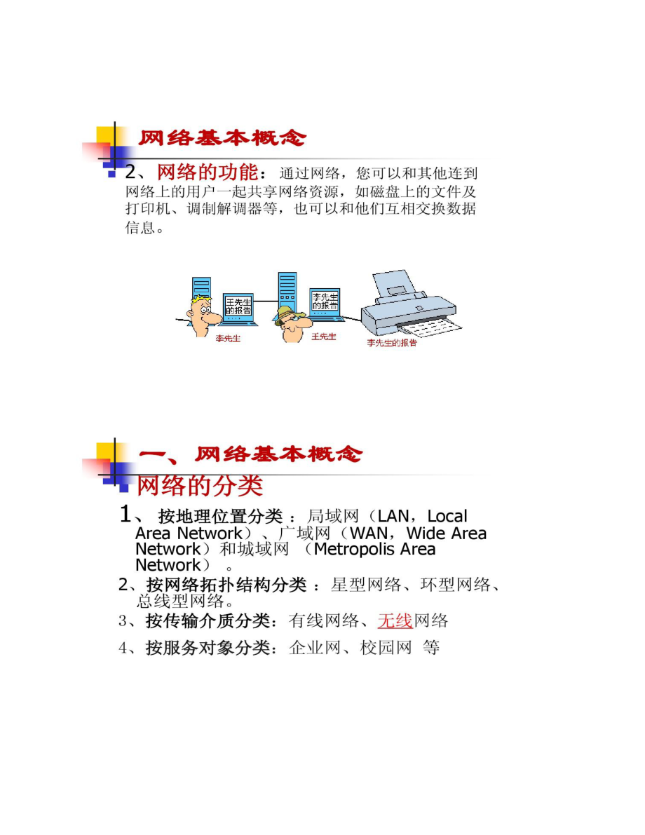 网络基础知识讲座.docx_第2页