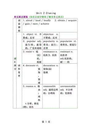 选修八unit2知识点.docx