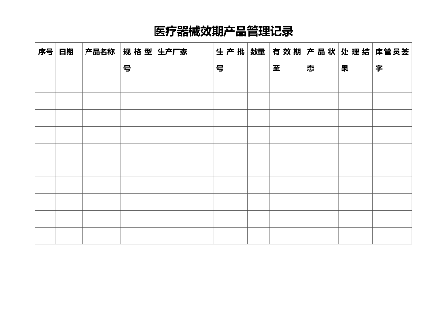 医疗器械效期产品管理记录与养护检查表.docx_第1页