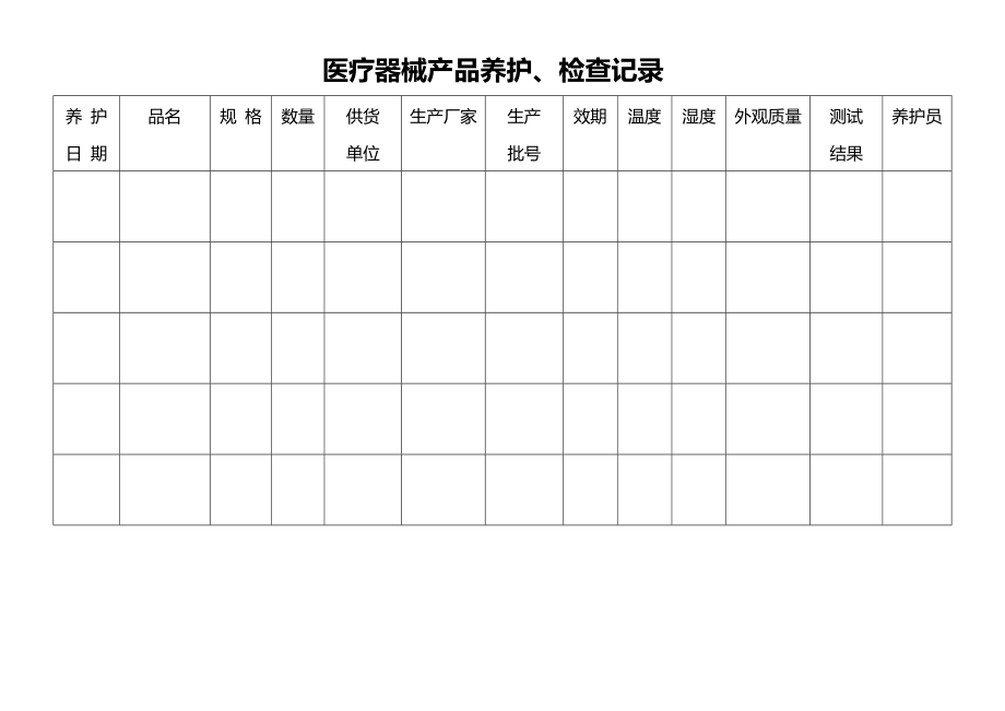 医疗器械效期产品管理记录与养护检查表.docx_第2页