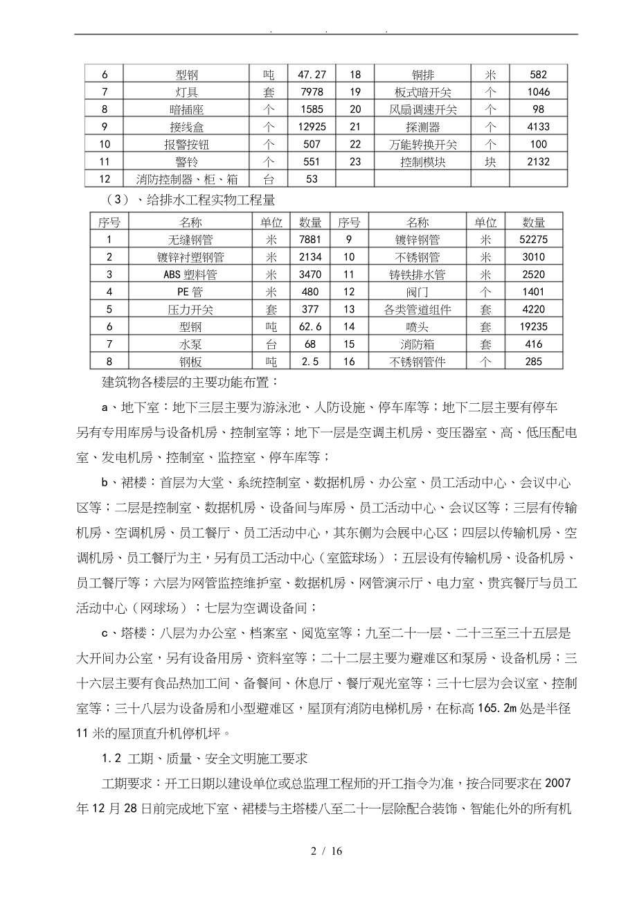 VAV系统工程施工组织设计方案.docx_第2页