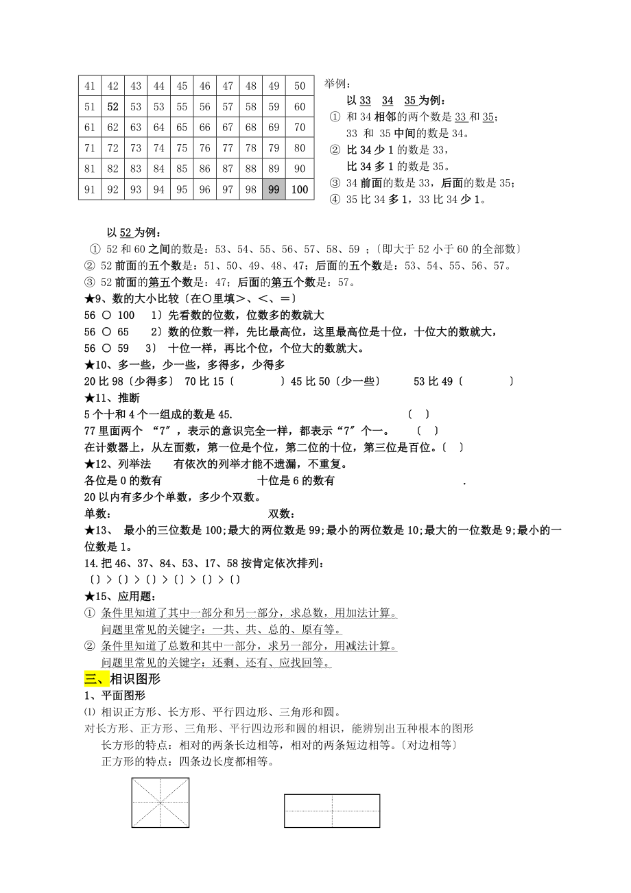 青岛版小学一年级数学下册知识点归纳总结.docx_第2页