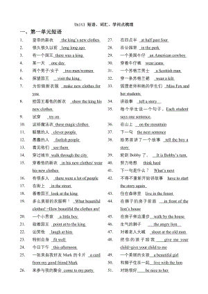 译林版六年级英语第一单元短语词汇知识点梳理.docx