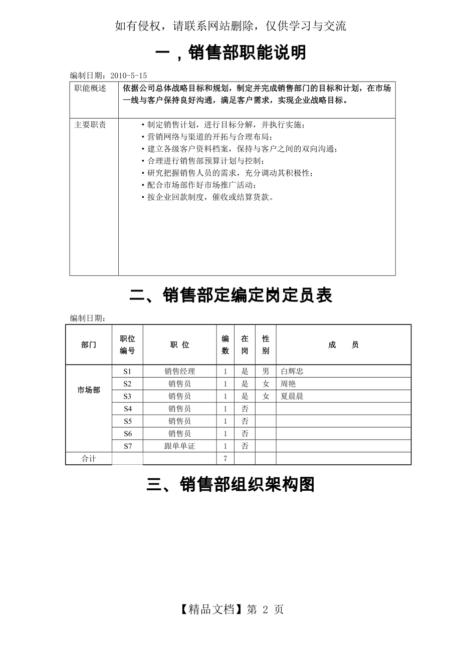 销售部职能说明.doc_第2页