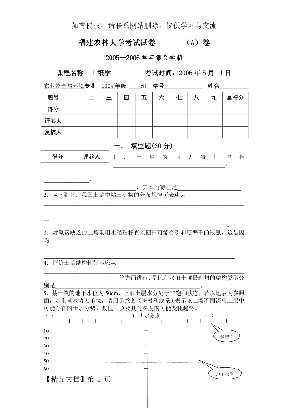 土壤学试题2.doc_第2页