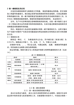 铸铁的基础知识.docx