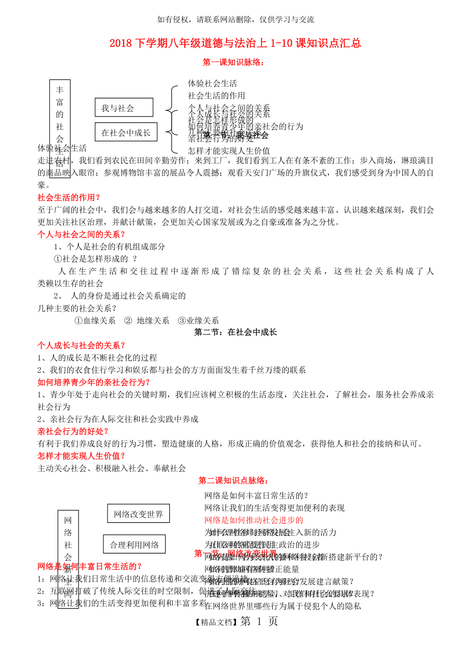 八上道法 知识点汇总.doc_第2页