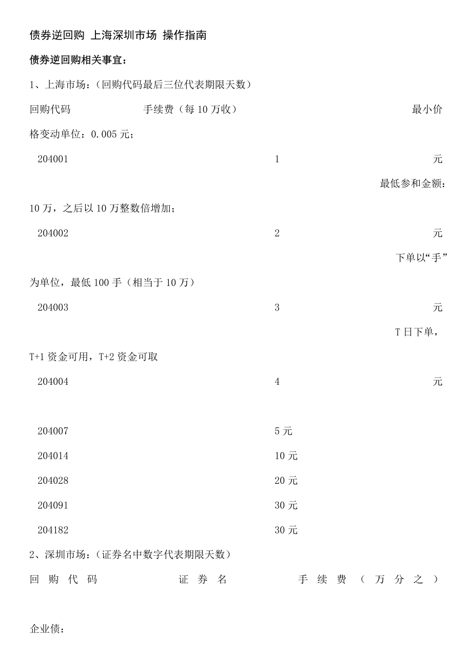 债券逆回购上海深圳市场操作指南.docx_第1页