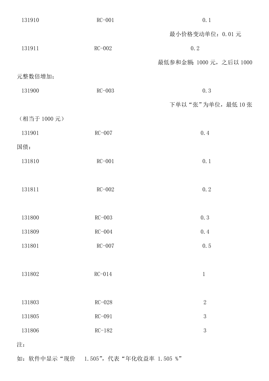 债券逆回购上海深圳市场操作指南.docx_第2页