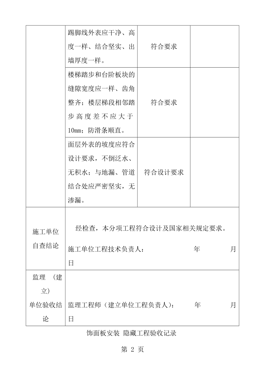 装饰装修隐蔽工程验收记录表(全套范例).docx_第2页