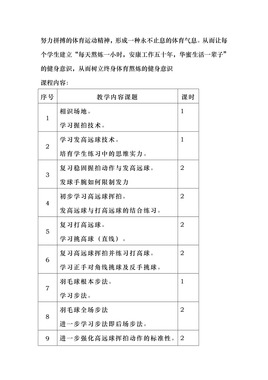 羽毛球教学计划及教案详解1.docx_第2页