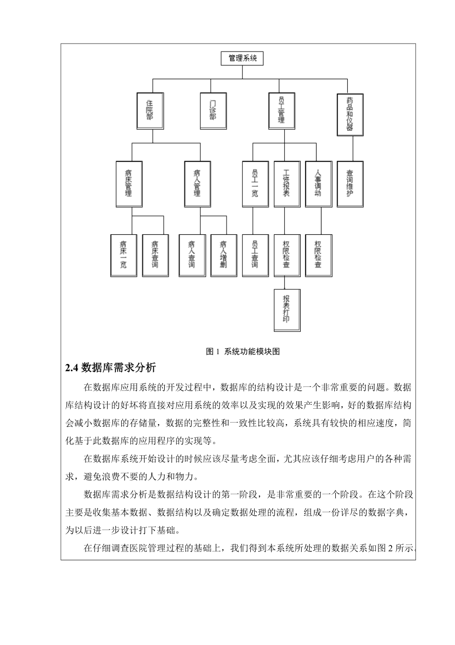 基于JAVA的医院管理系统课程设计论文.doc_第2页