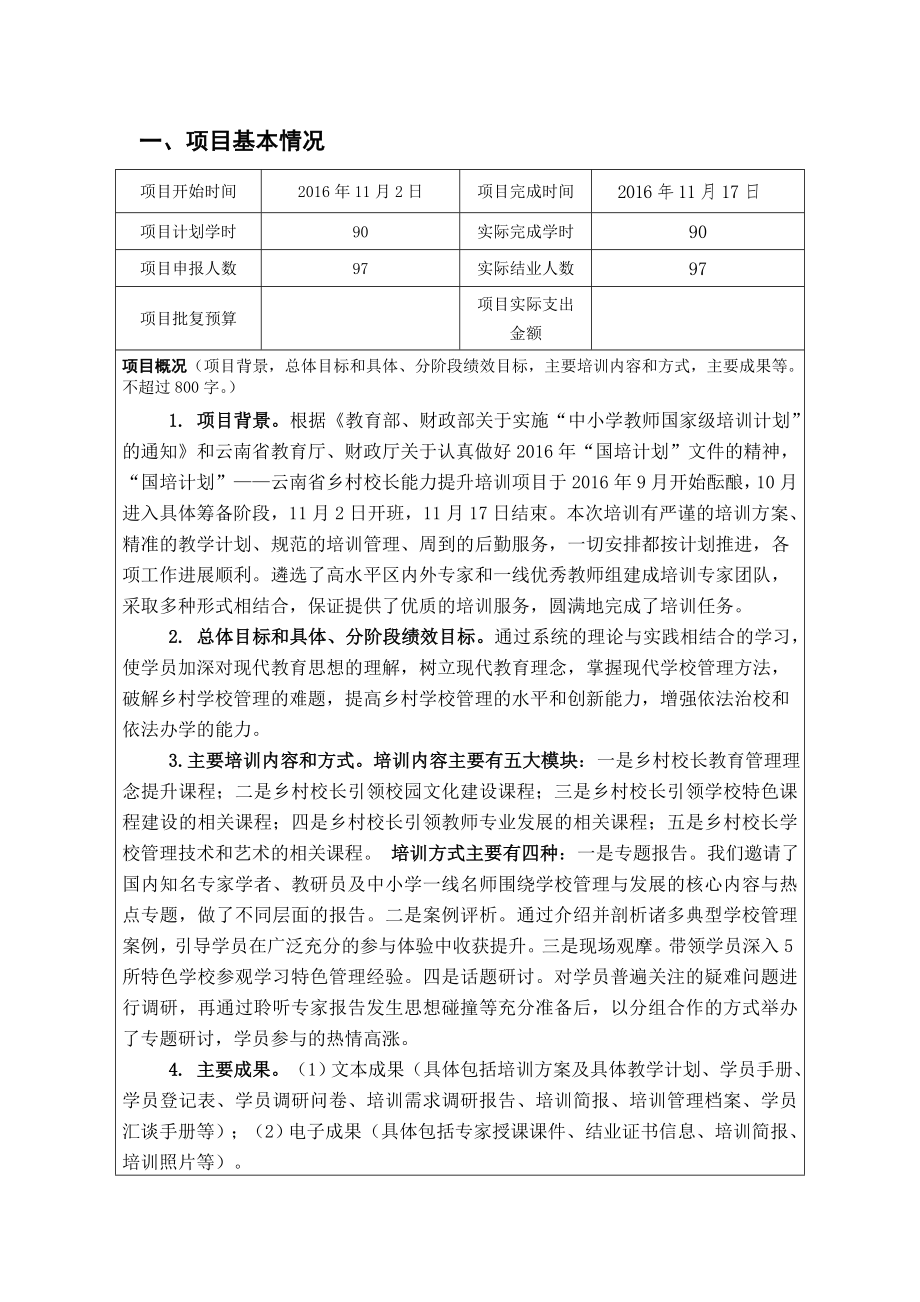 国培计划绩效自评报告.doc_第2页