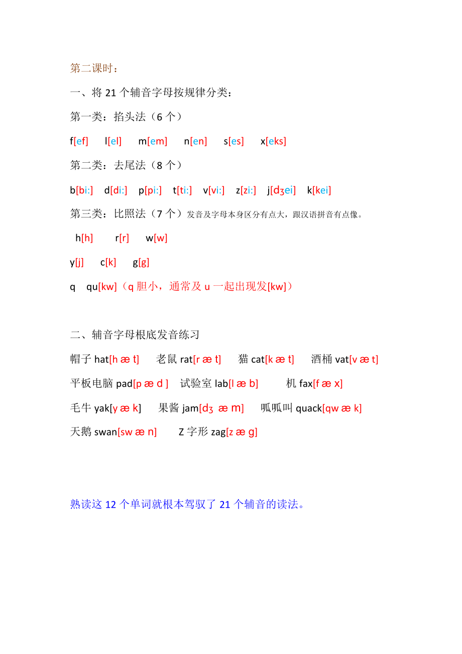 自然拼读法实用教案1.docx_第2页