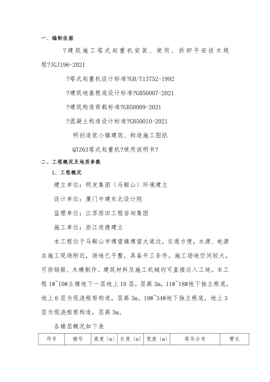 塔吊基础方案专项方案.doc_第1页