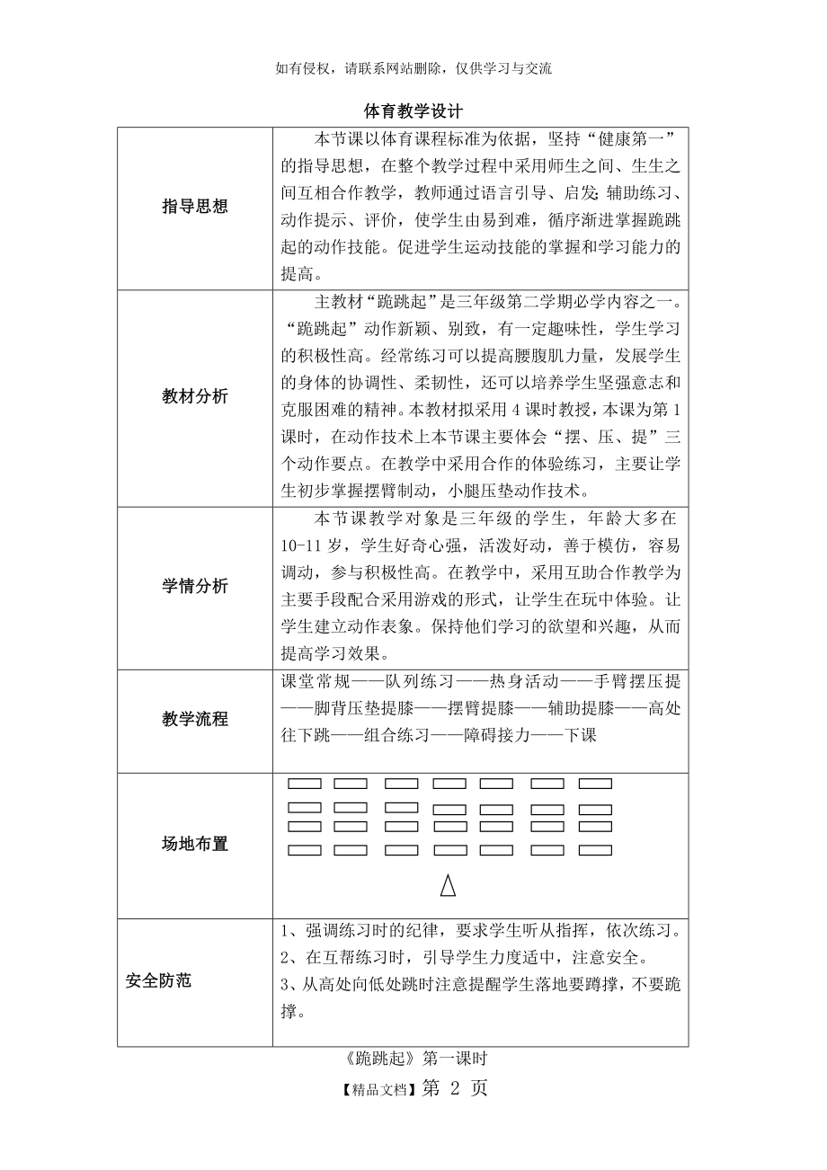 公开课——跪跳起教案.doc_第2页