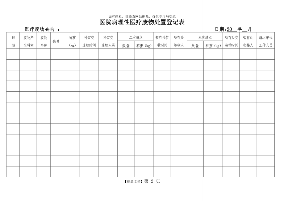 医院病理性医疗废物处置登记表.doc_第2页