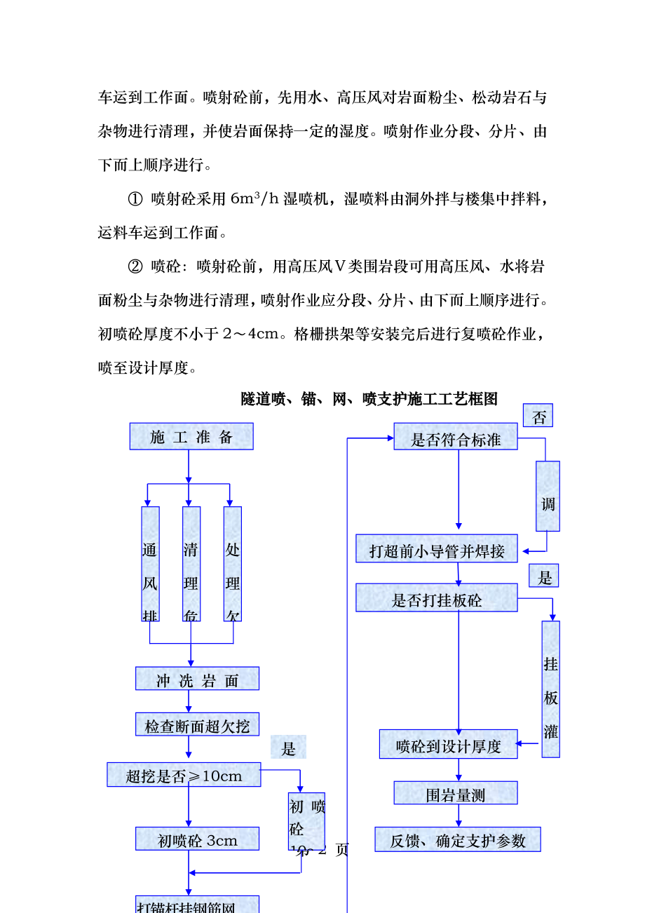 Ⅴ级围岩开挖初支施工技术交底.doc_第2页