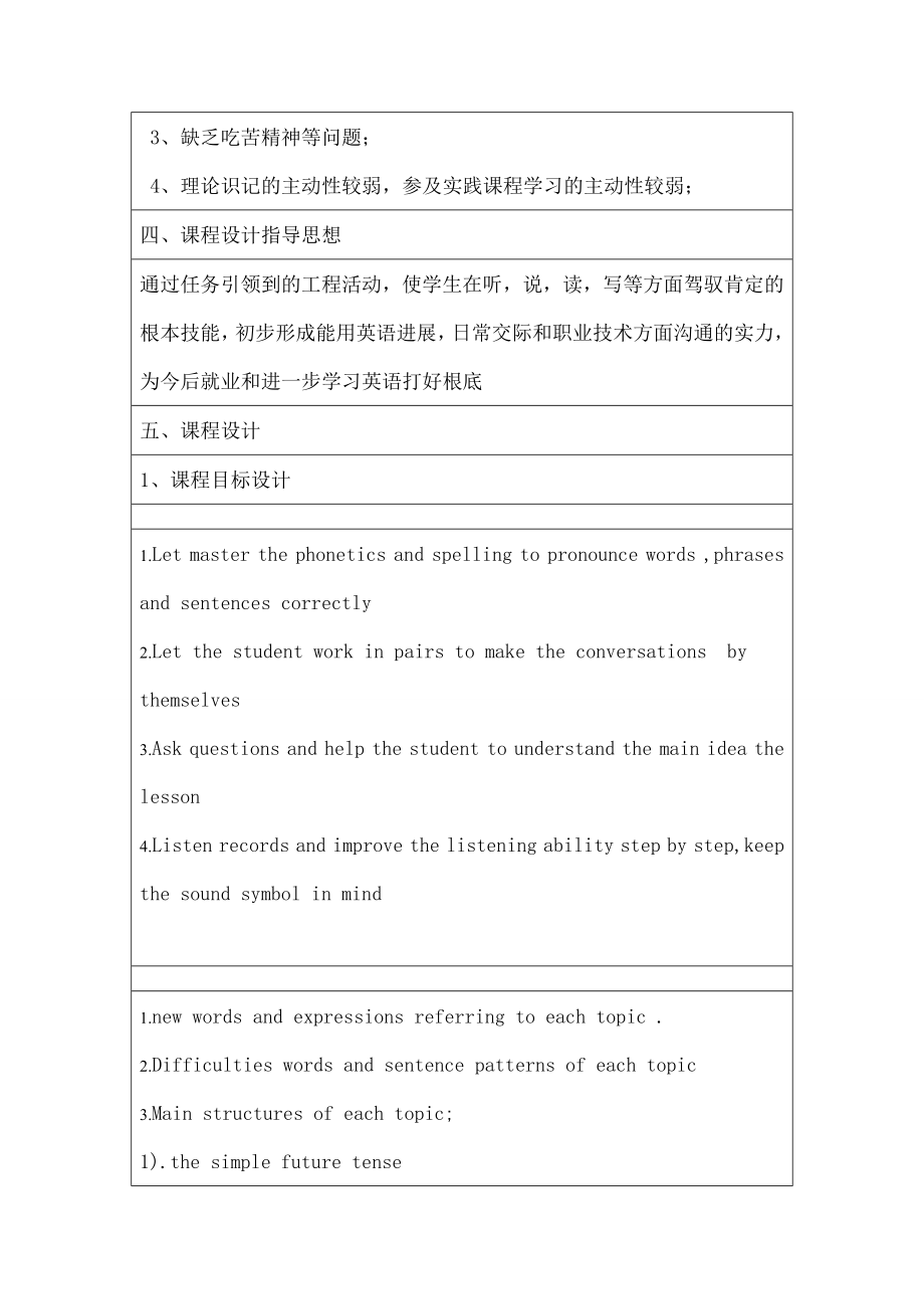 职英语基础模块课程整体教学设计.docx_第2页