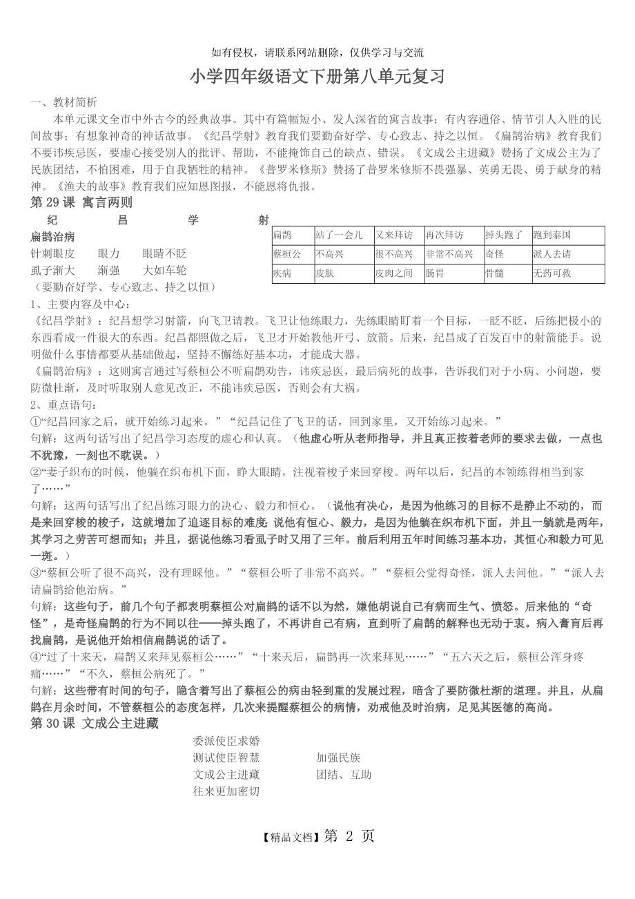 人教版小学四年级语文下册第八单元复习.doc_第2页