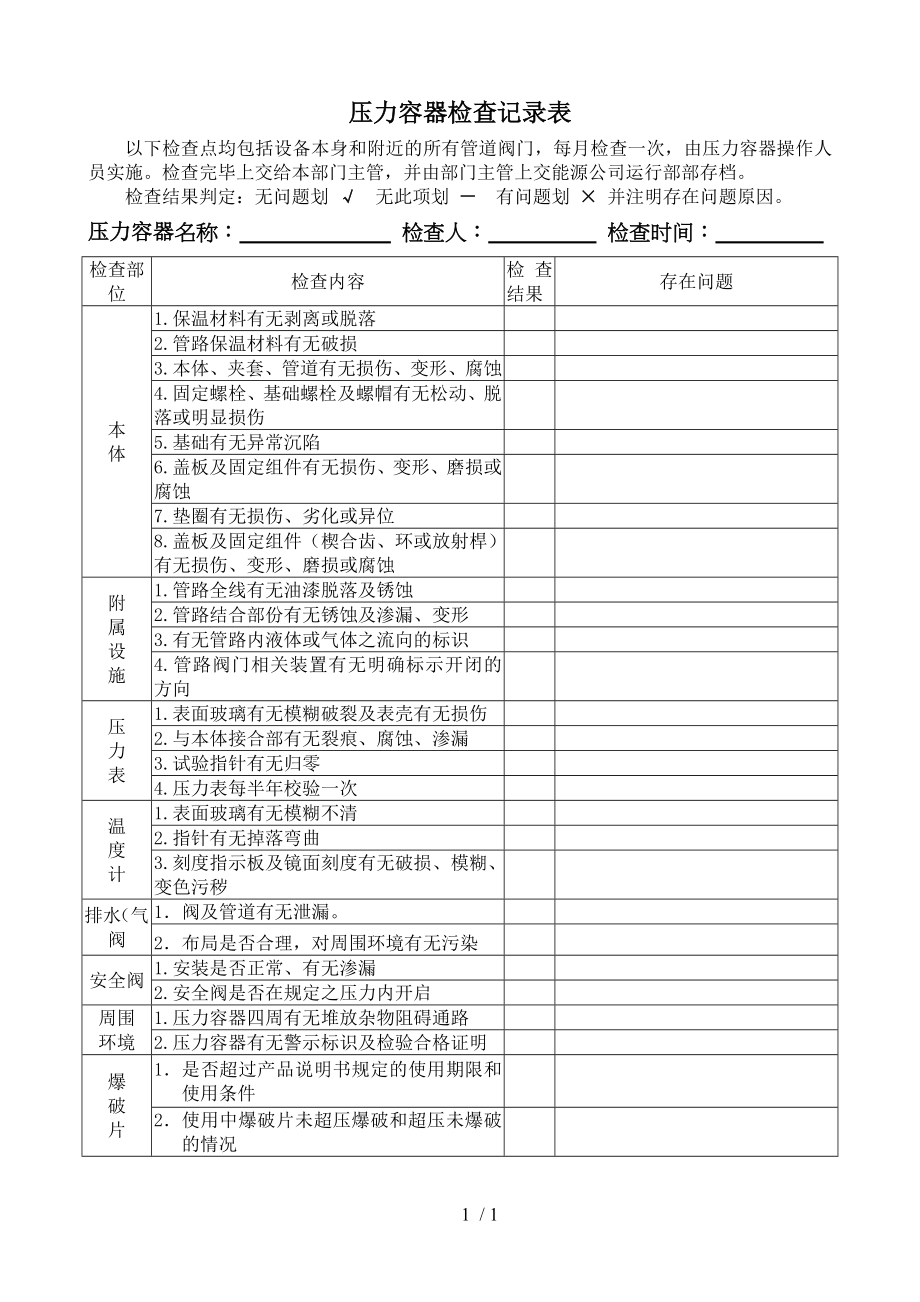 压力容器定期检查表.docx_第1页