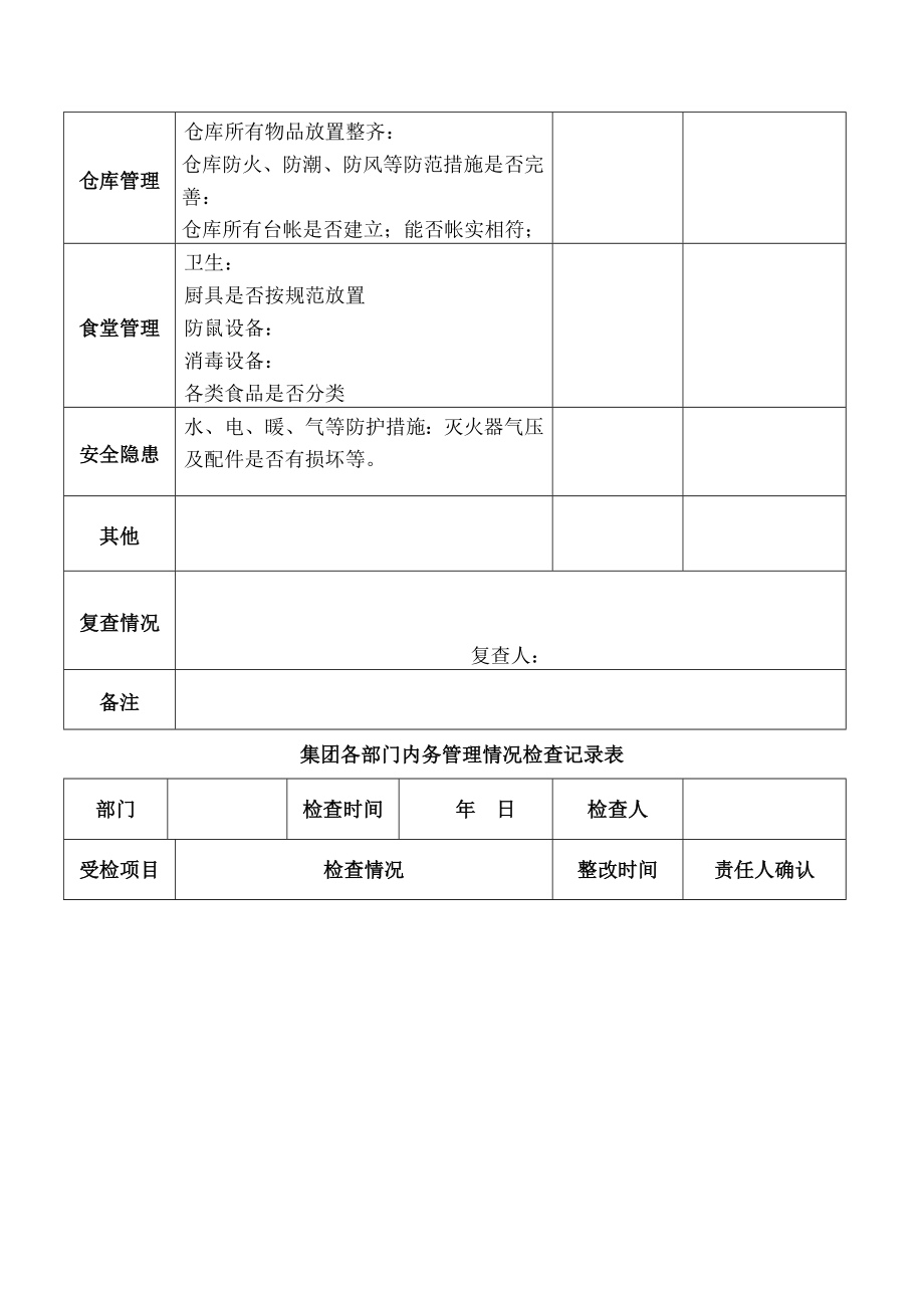 内务管理情况检查记录表.docx_第2页