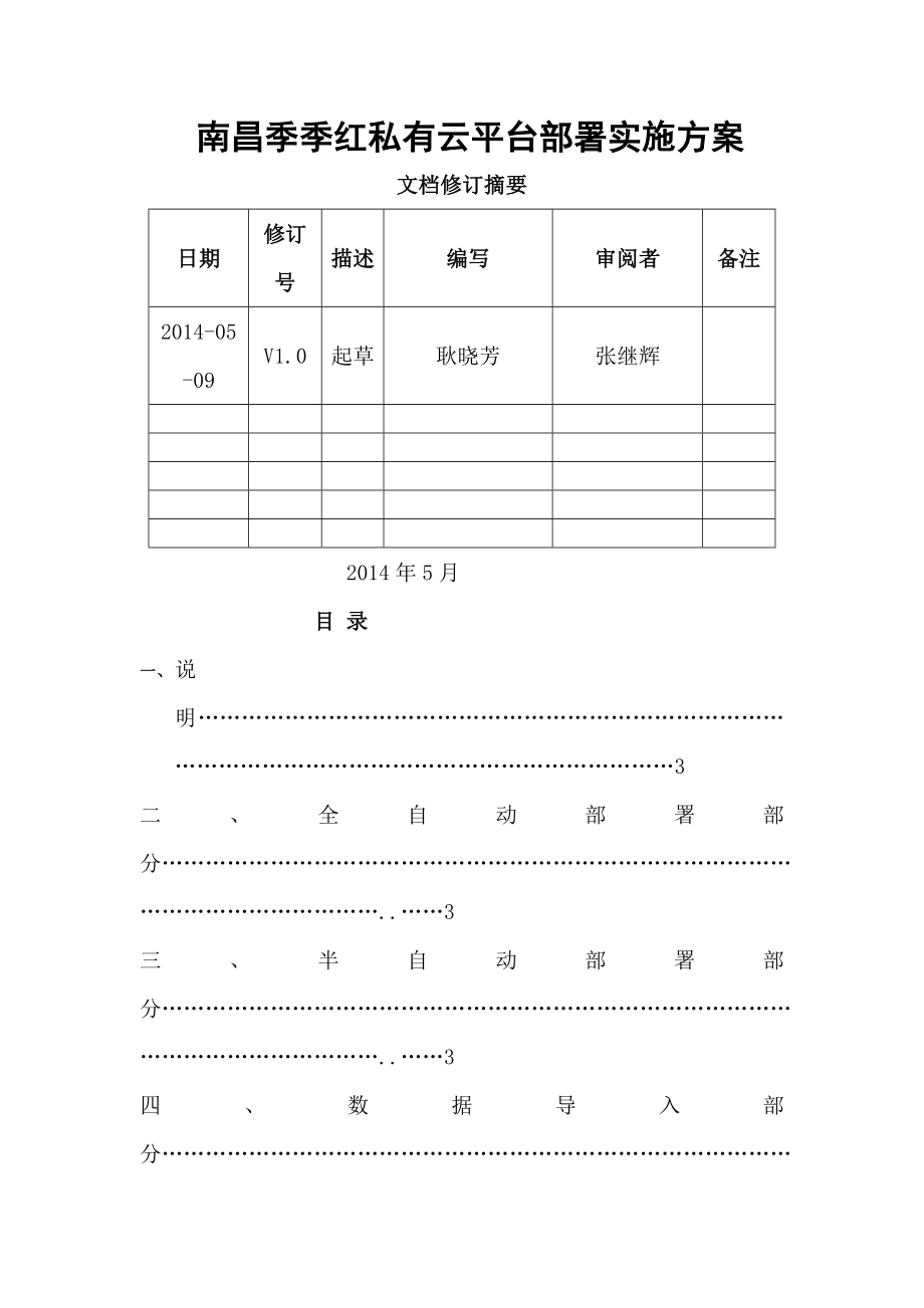 南昌季季红私有云平台部署实施方案.docx_第1页