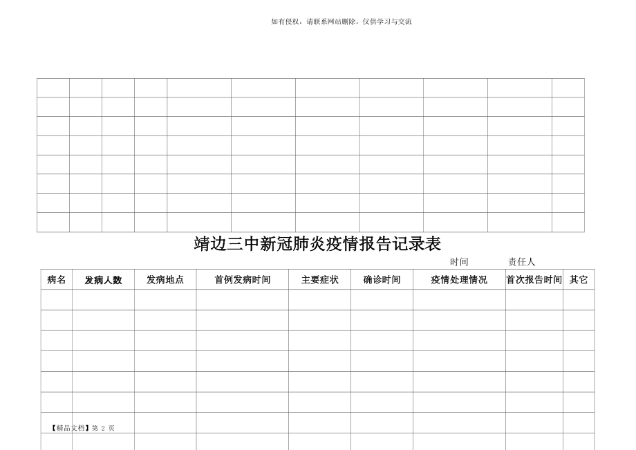 xx学校师生新冠肺炎疫情登记表.doc_第2页