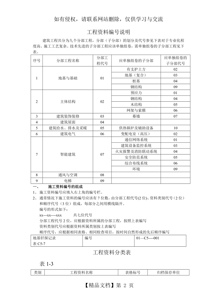 资料员一本通.doc_第2页