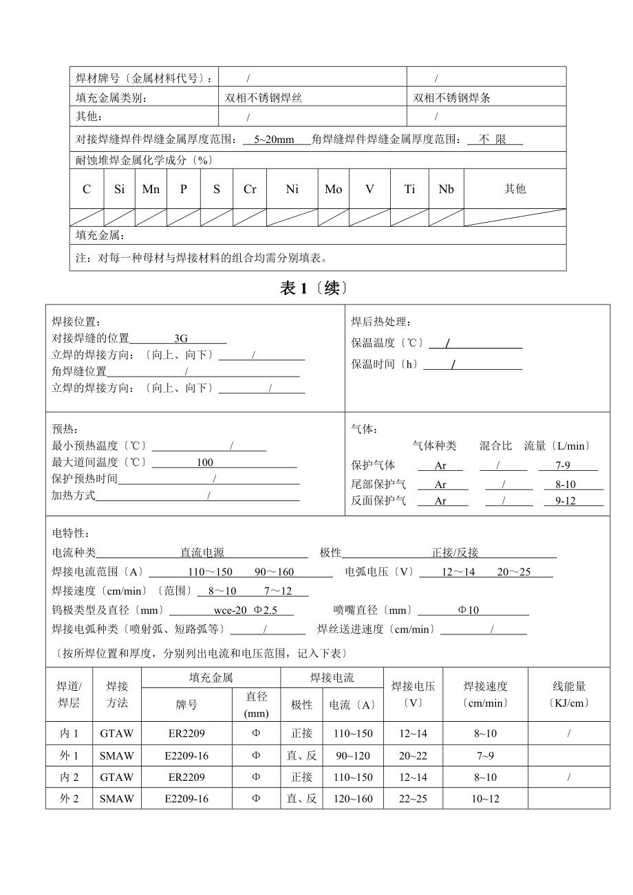 双相不锈钢S焊接工艺评定报告.doc_第2页