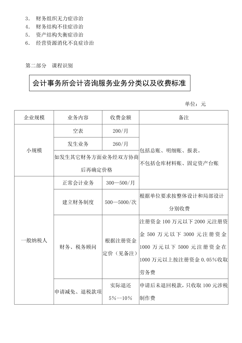 《财务分析与诊断》.docx_第2页