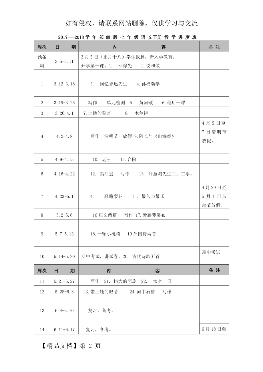 2017---2018学-年-部-编-版-七-年-级-语-文下册-教-学-进-度-表.doc_第2页