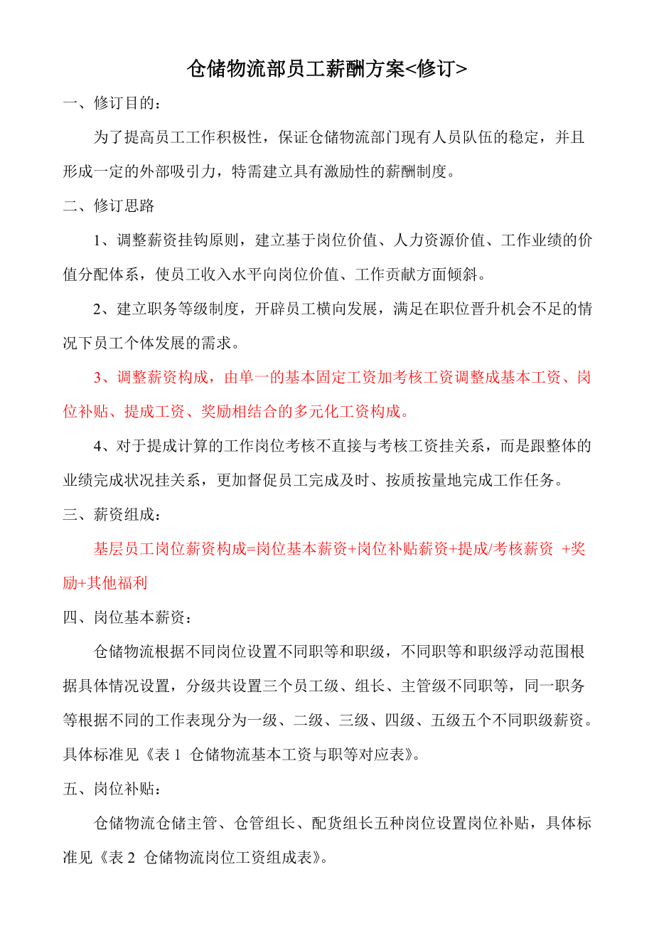 仓储物流部薪酬方案(1).doc_第1页