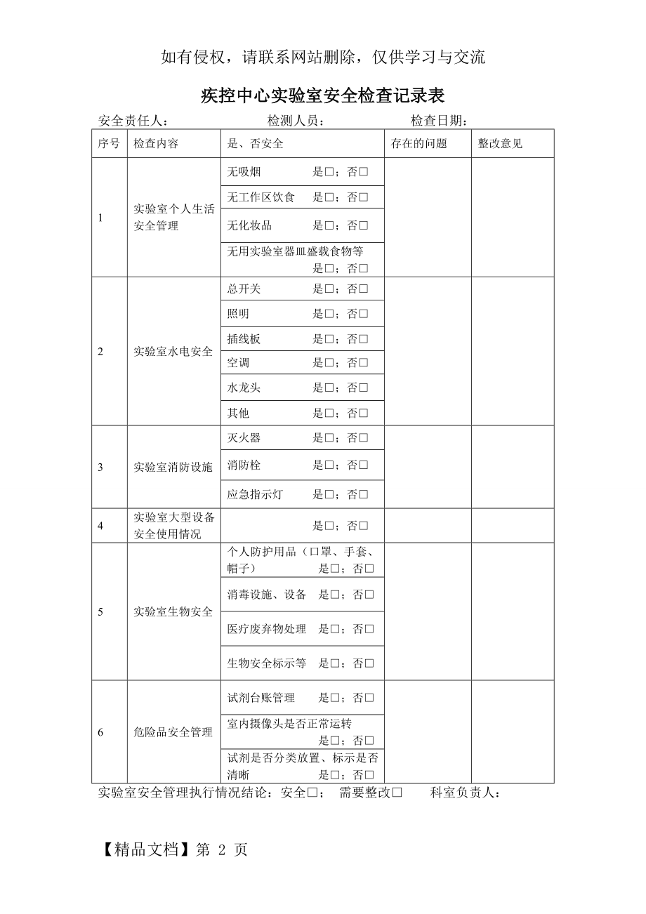 实验室安全检查记录表.doc_第2页