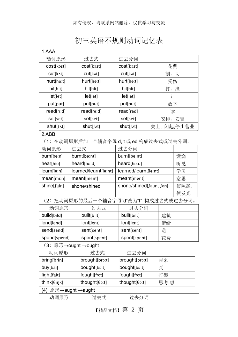 初三英语不规则动词表(附音标).doc_第2页