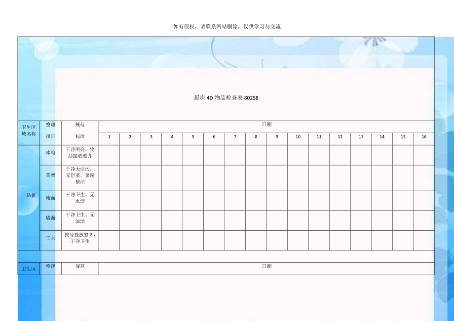 厨房4D物品检查表80258.doc_第1页