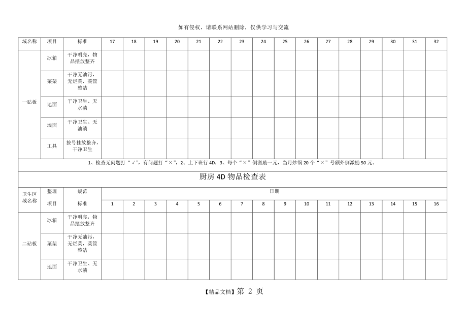 厨房4D物品检查表80258.doc_第2页