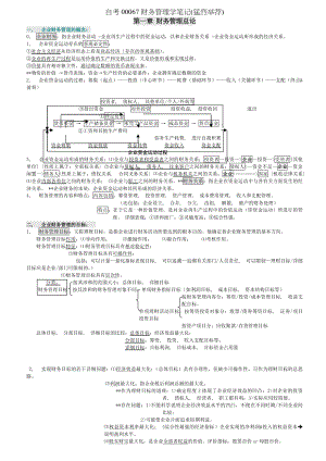 自考财务管理学笔记强烈推荐.docx