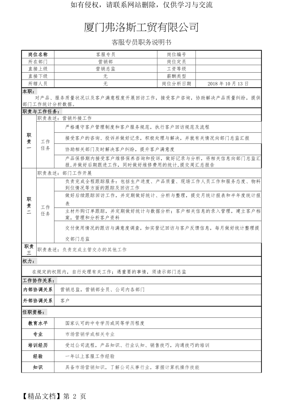 客服专员职务说明书.doc_第2页