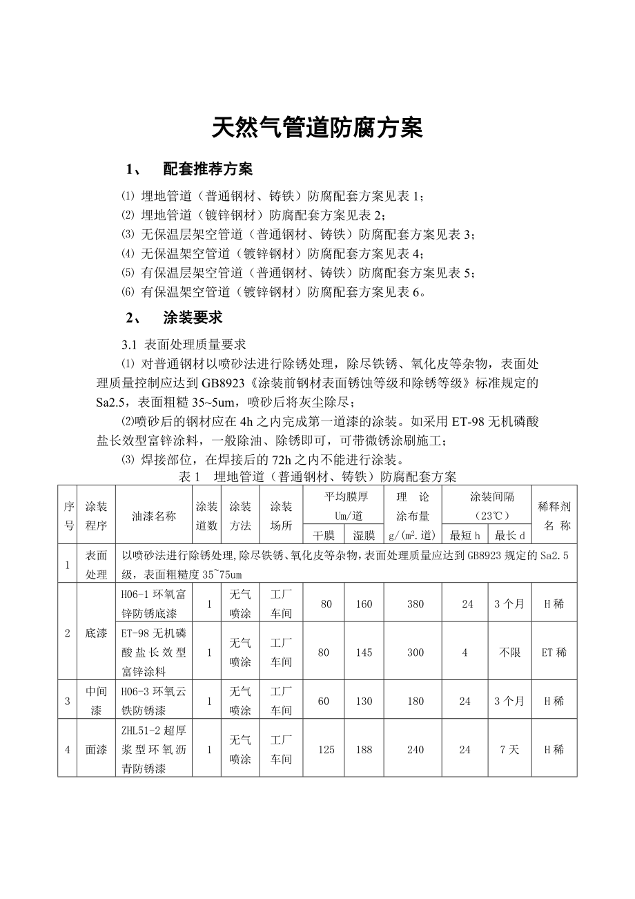 天然气管道防腐技术方案[3].doc_第1页