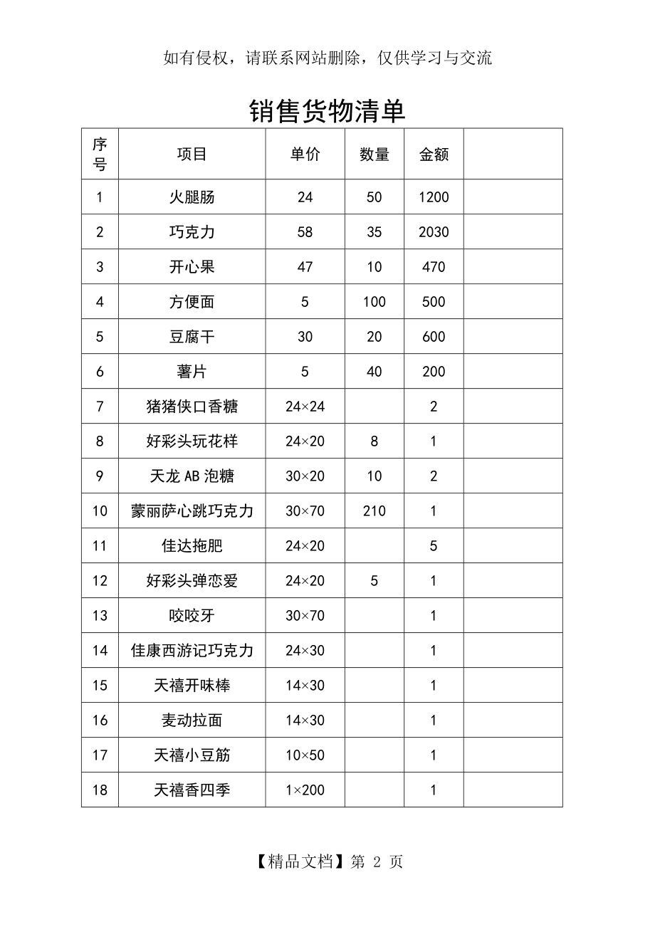 食品清单模板.doc_第2页