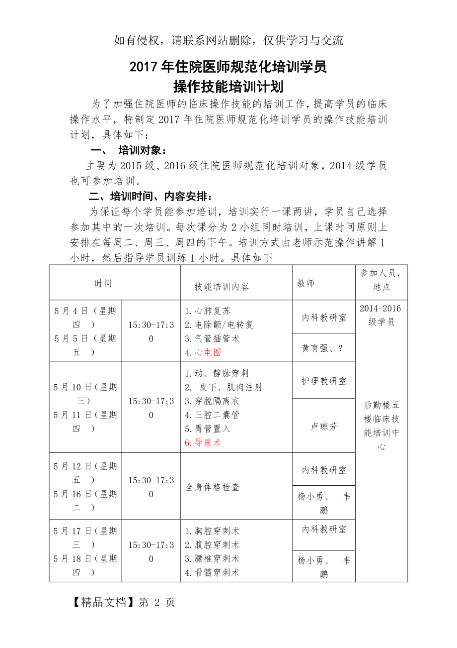 2017年住院医师规培学员技能培训计划.docx_第2页