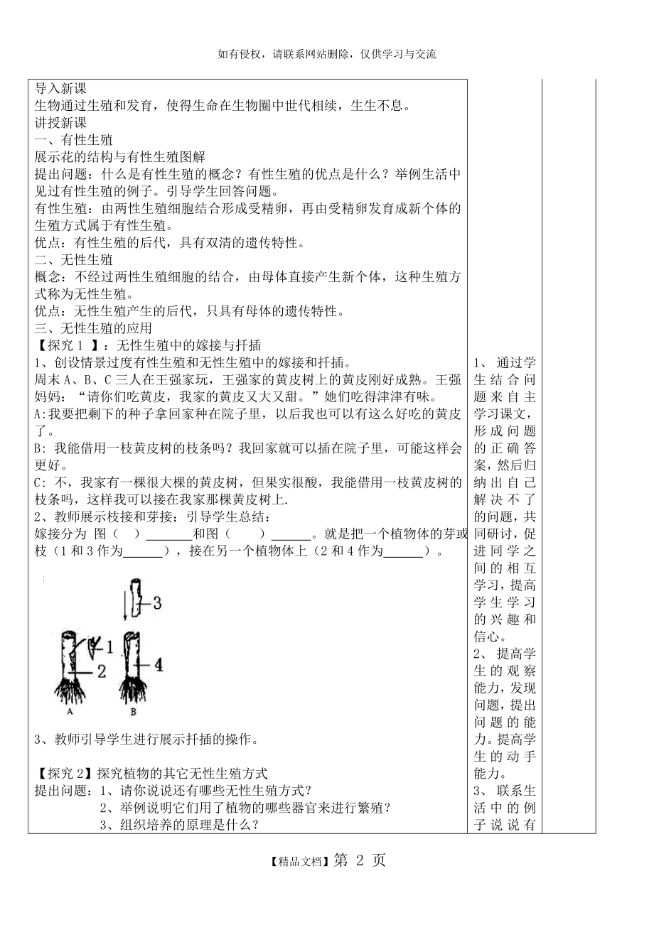 八年级生物下集体备课.doc_第2页