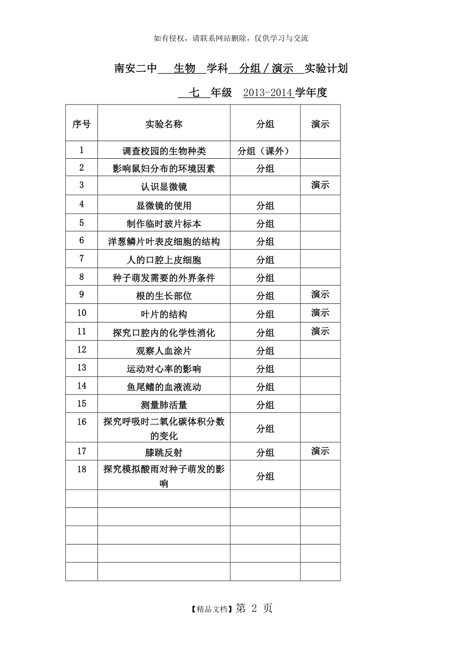 初中生物实验计划表.doc_第2页