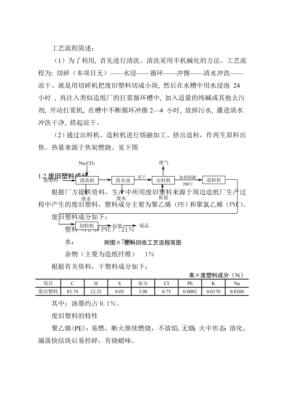 塑料生产、加工环评报告书.doc_第2页