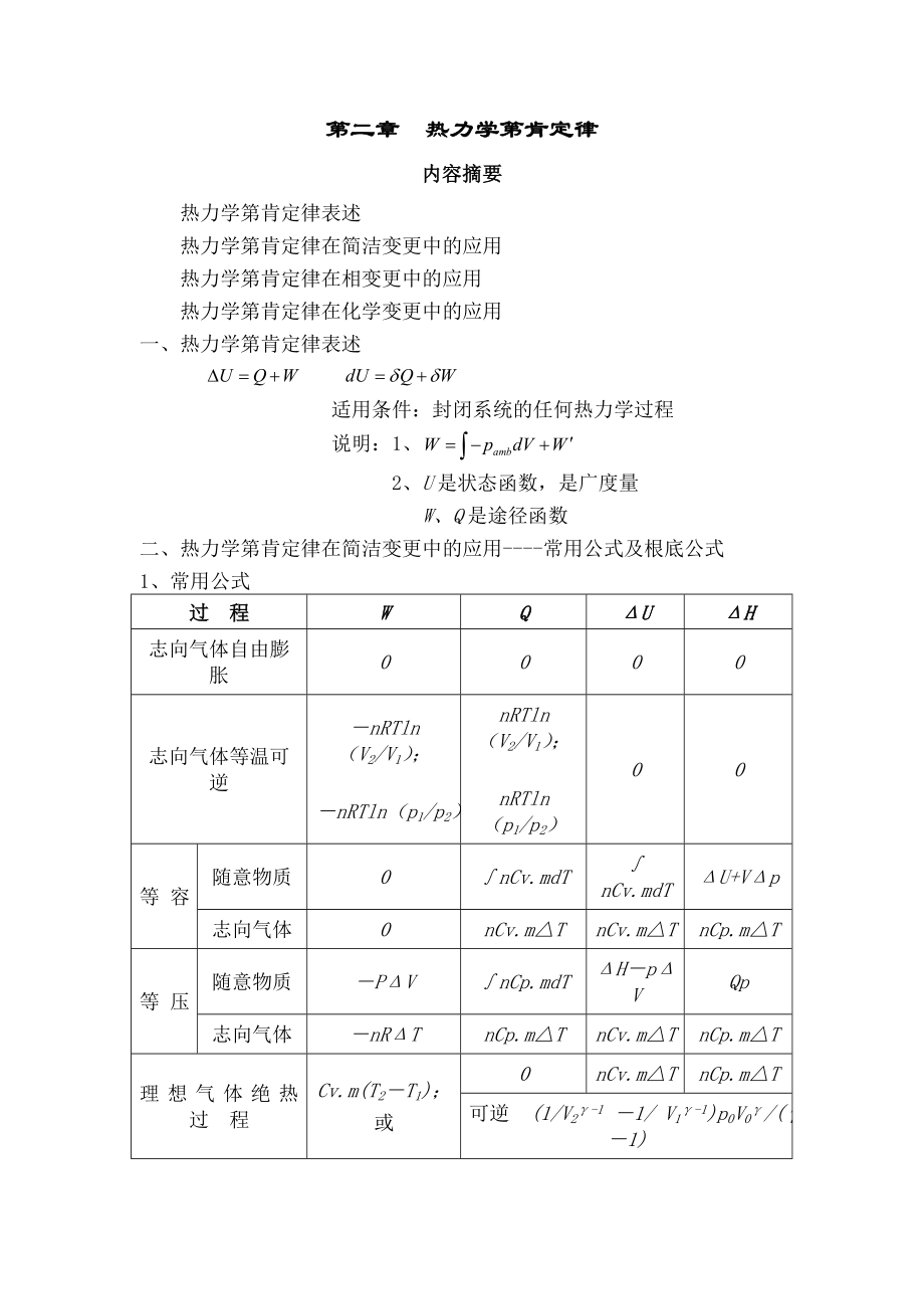 物理化学知识点全1.docx_第1页